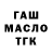 БУТИРАТ оксана SKIK _